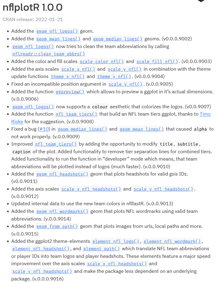 mrcaseb's tweet photo. π¨π¨
I am happy to announce that version 1.0.0 of thenext #nflverse #rstats package π¦ #nflplotR is now available on CRAN!
π¨π¨
`install.packages("nflplotR")`
https://t.co/nQFt27Mcac https://t.co/pVweYT41cP