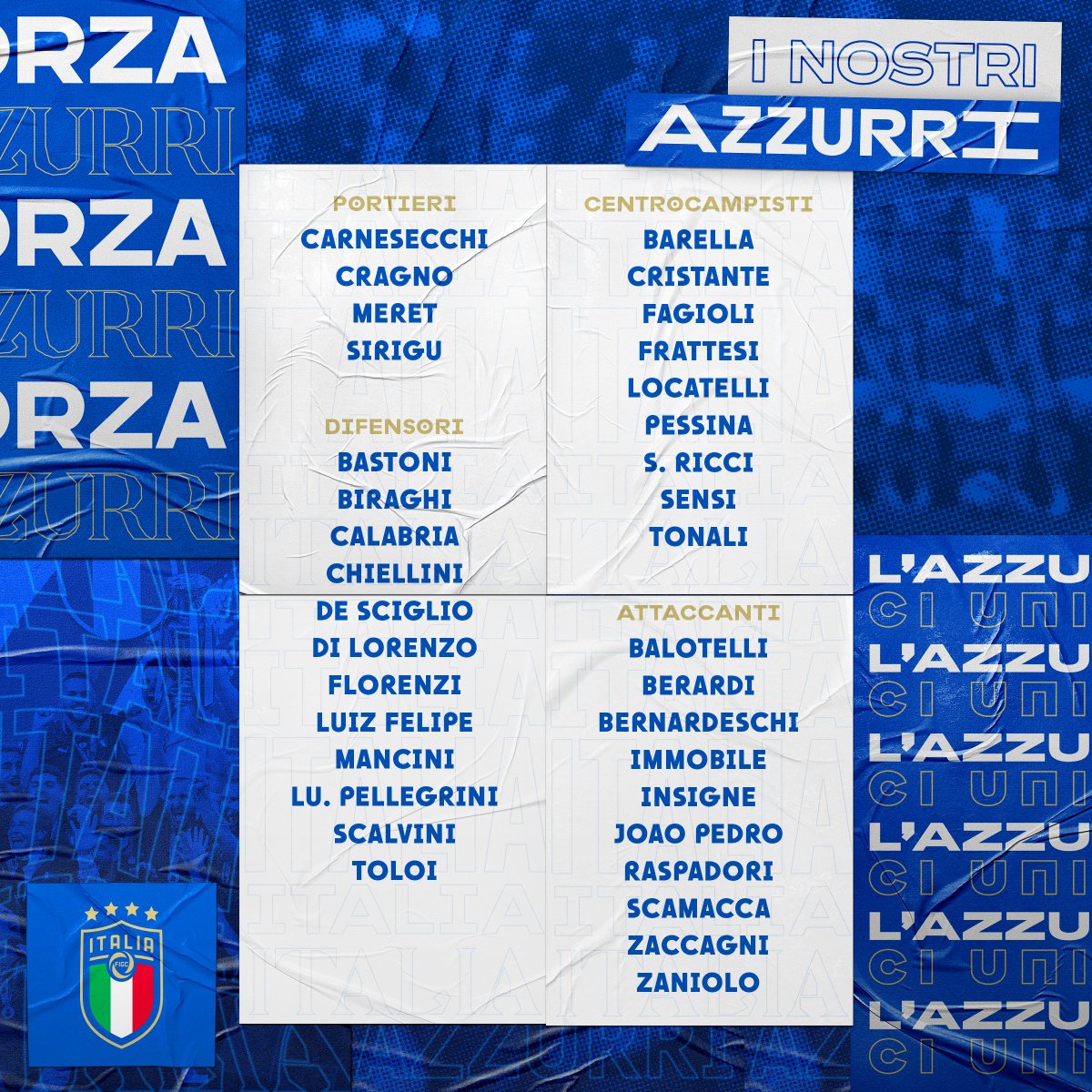 #Nazionale 🇮🇹

📋 Il Ct #Mancini convoca 35 #Azzurri per lo stage in programma dal 26 al 28 gennaio a #Coverciano

I dettagli 👉🏻 bit.ly/35dj5tL

#VivoAzzurro