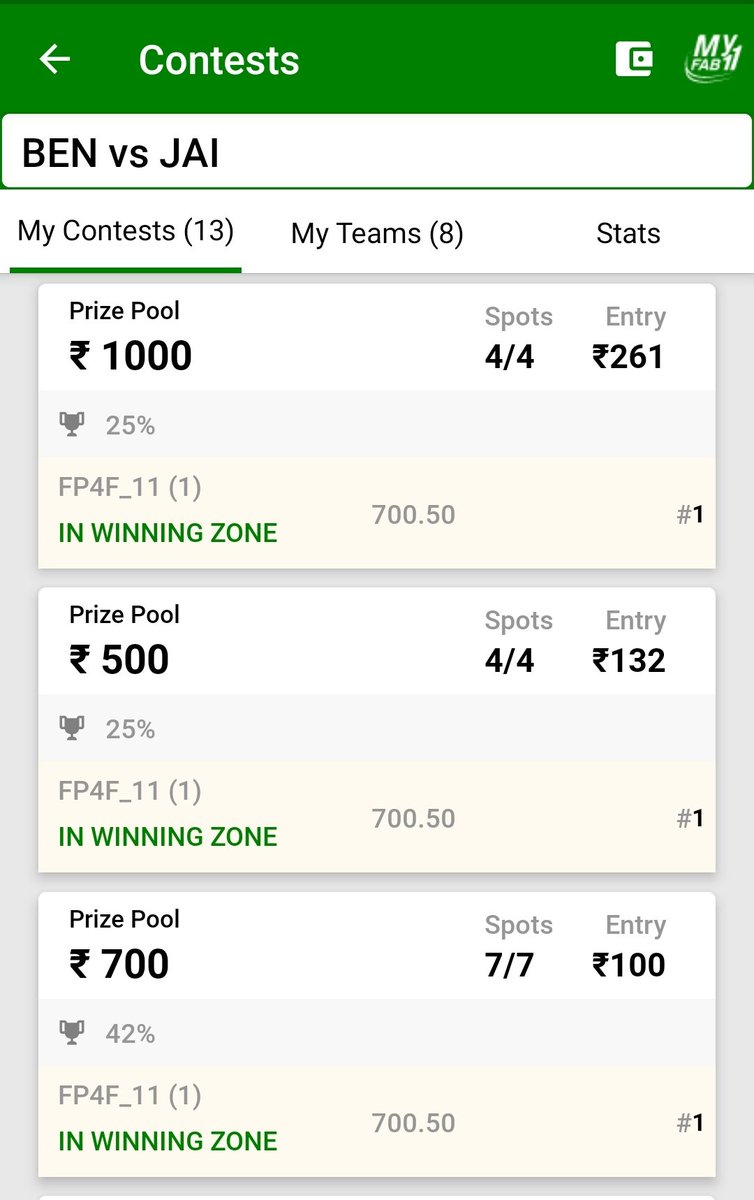 SportsStatsFree's tweet photo. Won Grand League and Ultra Clean Sweep with SAME TEAM of TELEGRAM at MyFab11 in Today's BEN vs JAI Kabaddi Match. Congratulations to Our Fantasy Prediction For Free YouTube Channel and Telegram Channel Regular Members #GrandLeagueWon #WonGL #FantasyPredictionForFree #FP4F https://t.co/EN3UGHfu5R