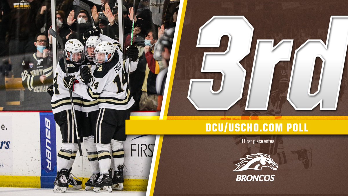 The Broncos are back up to No. 3 in the DCU/USCHO.com Poll! WMU also received a program-best eight first place votes!