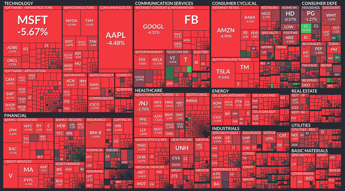 Recordad guardar algo de liquidez para el búnker, la katana y las latas de fabada.