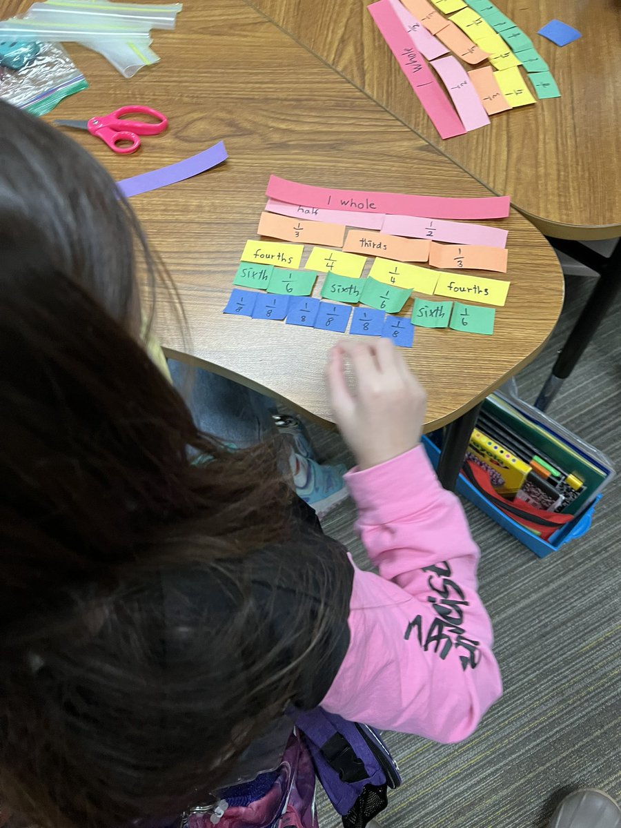 MrsNewman16's tweet photo. Making our fraction kits today! @ace3rdgrade @brinkley3715 https://t.co/rggzj2do4J