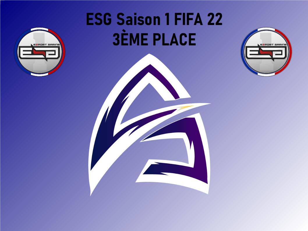 Ils sont là !! <a href="/AbyssalClubPro/">ABYSSAL PROJECT</a>  se place sur la 3ème place !! Toutes nos félicitations !!