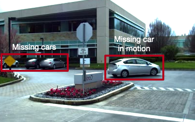 ML models are being deployed in mission-critical settings, such as autonomous vehicles. Shockingly, the data used to train these models are rarely checked! The Lyft Level 5 dataset has errors in 70% of the validation scenes, see our blog post: dawn.cs.stanford.edu/2022/01/24/loa/ (1/5)