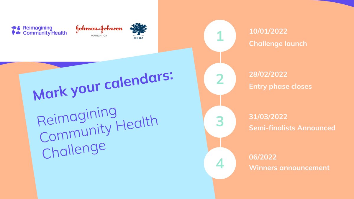 Ashoka Changemakers (Changemakers) Twitter