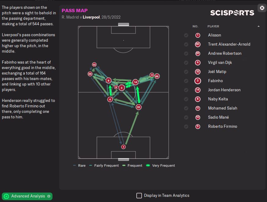 Passion4FM's tweet photo. NEW #FMTactic Released

Discover the brilliance of @MrSpaceman88 Ultimate 4-3-3 Gengerpress 🏆🏆🏆🏆

🔥 2.53 Goals pr game
⚽ 0.45 Conceded
🎯 19.58 shots per game
LOTS of Trophies &amp; Promotion with BARNET!

Download NOW

#FM22 #footballmanager 

https://t.co/ygtGZEPRFZ https://t.co/QwtIXw6Rn0