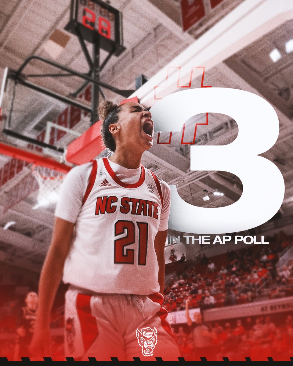 NC State WBB 🐺🏀 tweet media