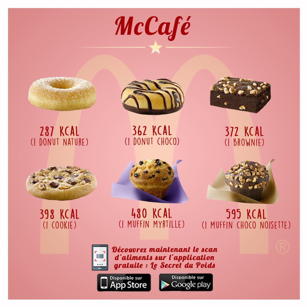 LeSecretDuPoids tweet media