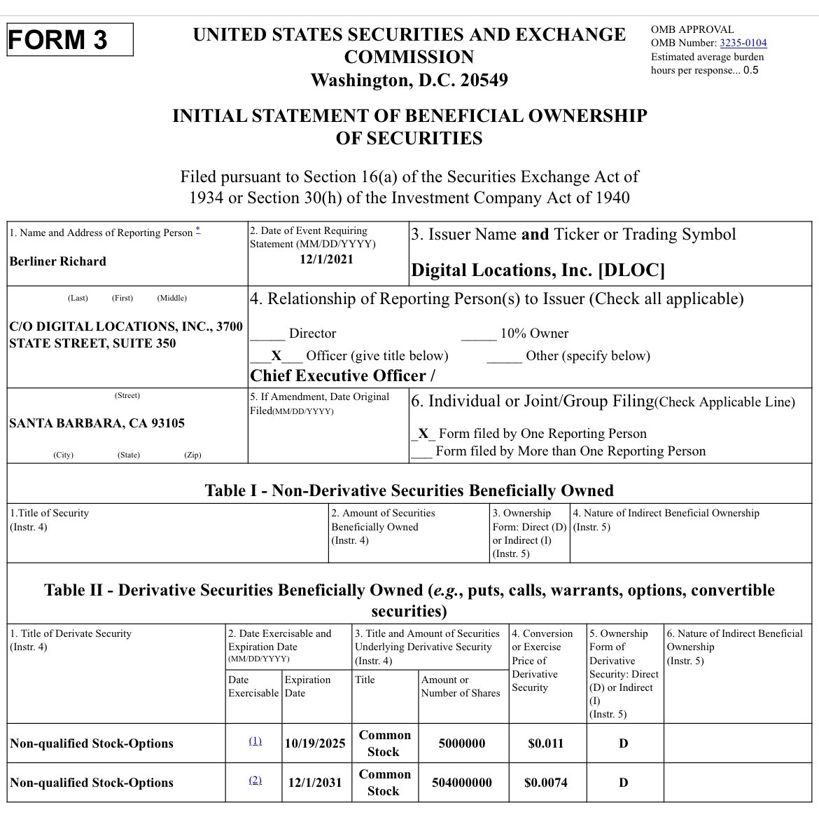 Andres_trader_A's tweet photo. Just added $DLOC 5g wireless company… CEO just bought 550m shares due on 2024 🔥🔥 This new CEO@is known for turning companies around and selling them big. 

Low floater as well. 

$puge $opti $unql $ilus https://t.co/gE585ghhXP