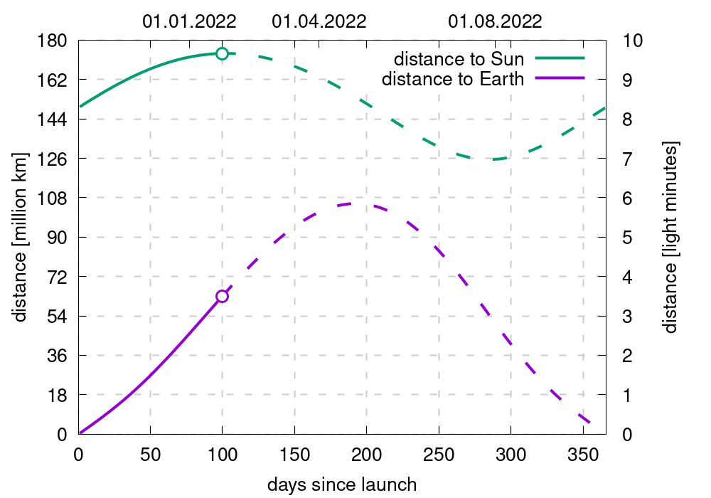Raphael Marschall tweet media