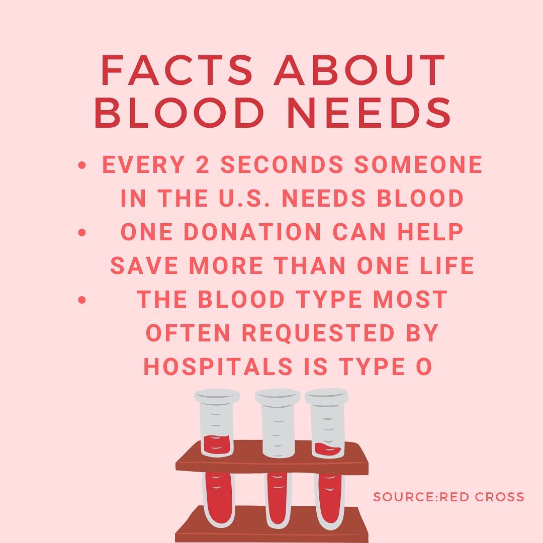 pchspittsburgh's tweet photo. January is also known as Nation Blood Donor month. There has been a blood shortage amid the Omicron variant. If you are able, please donate blood to save a life! #PCHS #ALMAILLERY #PAchc #Nachc #Homewood #PrimaryCare https://t.co/EZfg8p3BCR
