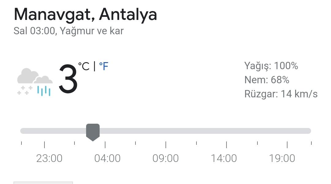 Bir kesim Instagram açık story atmayı bekliyor bir kesim ise kar geldi yar gelmedi tweetini taslakladı bile