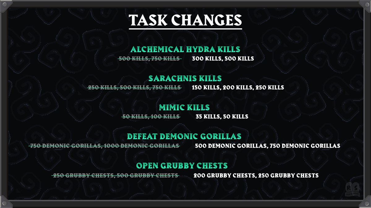 Old School RuneScape tweet media