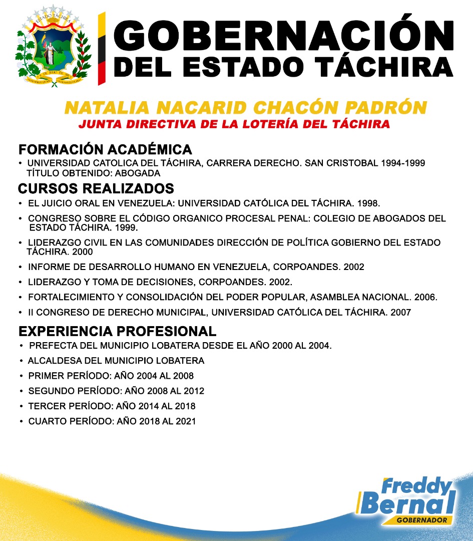 freddybernal_ve's tweet photo. También designé la Junta Directiva de la Lotería del Táchira, que está integrada por la Abogada Natalia Nacarid Chacón Padrón y el Ingeniero Ricardo Antonio Castro Perera. 2/2 https://t.co/hIHlQhO0Ry