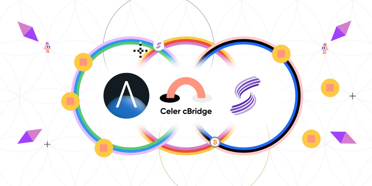 CelerNetwork's tweet photo. 🥳New tokens supported for @AstarNetwork! Celer has partnered with @arthswap and enabled bridging for $SDN between @ShidenNetwork <> @AstarNetwork, and $WBTC between @ethereum <> @AstarNetwork! Try fast, low-cost, and secure bridging at https://t.co/35fICZaYc2 https://t.co/bexzDzYjLz