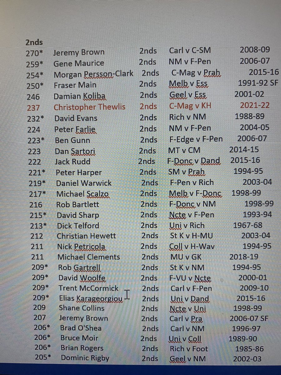 Paul Amy tweet media