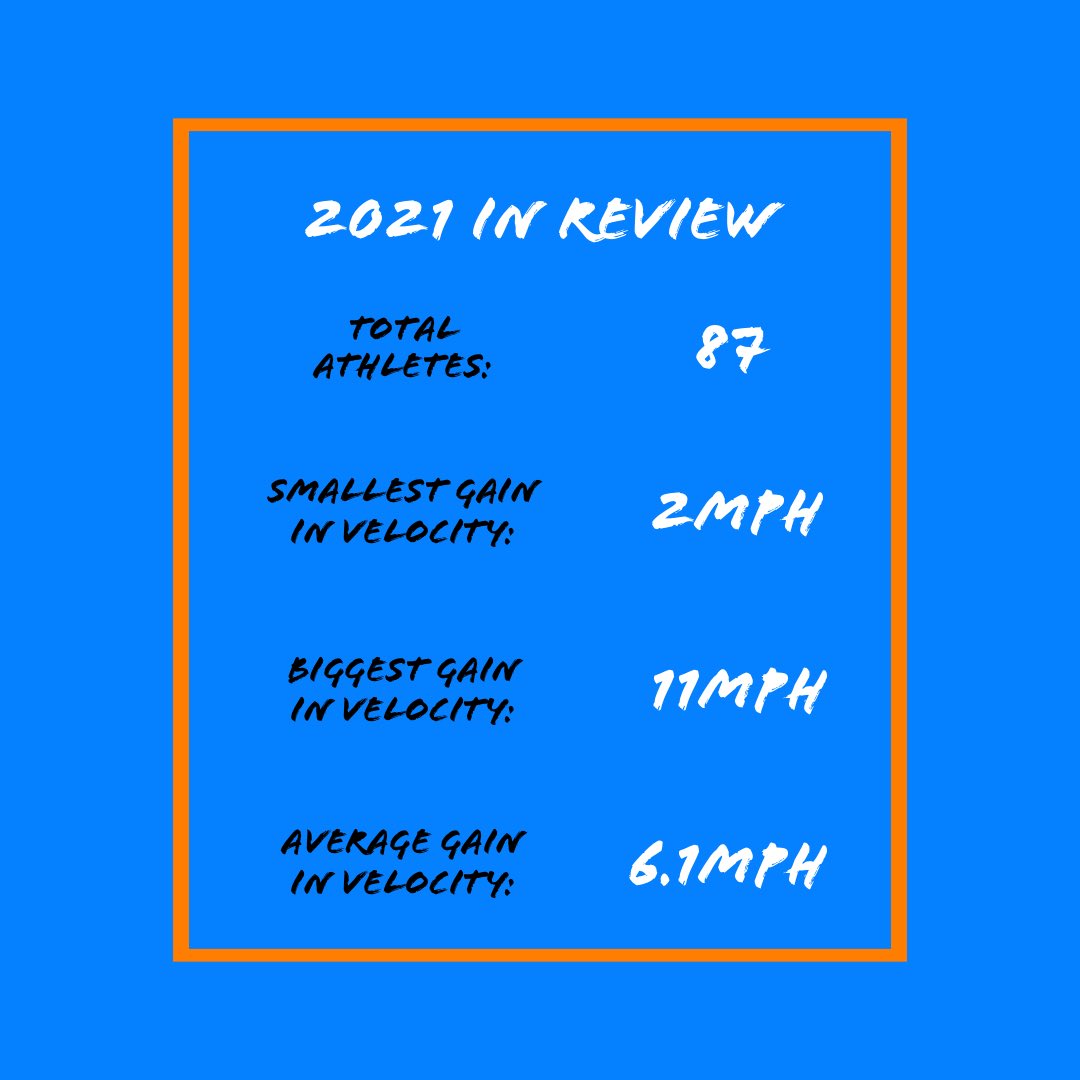 Full Count Peak Performance tweet media