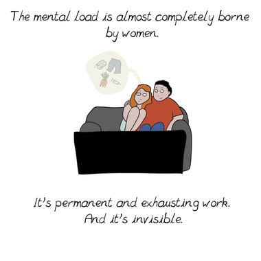 This is a fantastic article. Thank you @_workingmother_ for describing the mental load in such a clear way. It’s no wonder why so many #WomenInMedicine are leaving healthcare. @WIMSummit workingmother.com/this-comic-per…