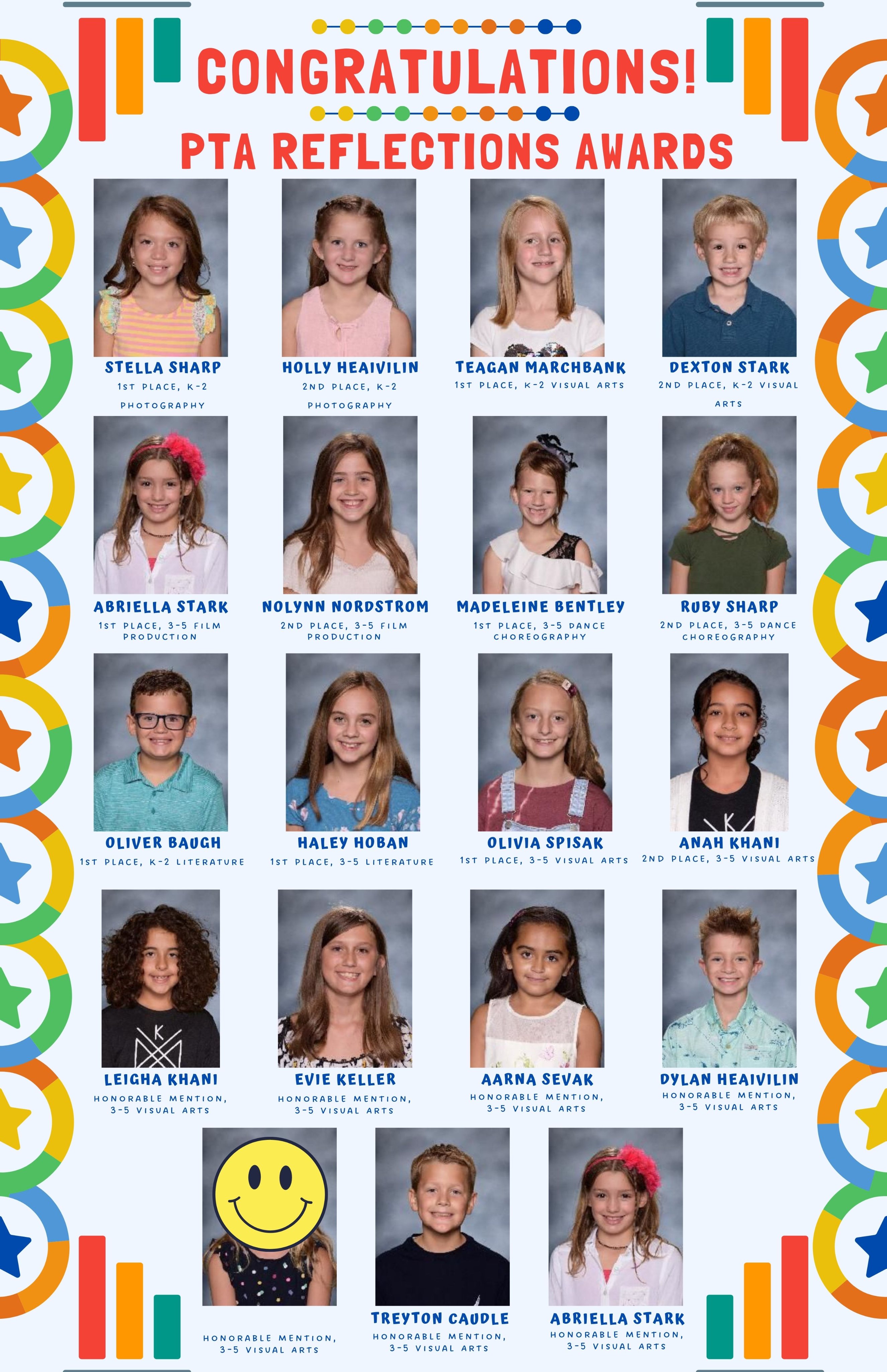 Tiffany Ridge Elementary School (TiffanyRidgeES) / Twitter