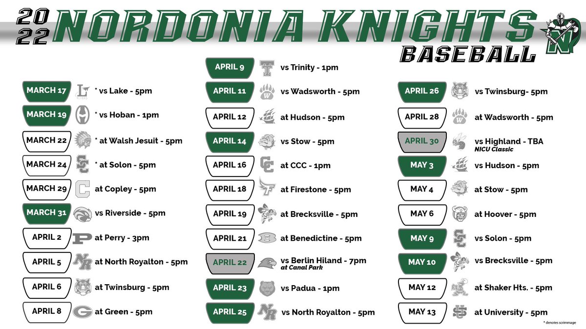 Nordonia Baseball tweet media