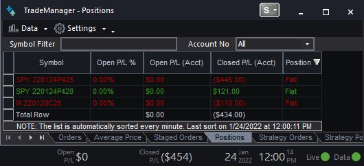 jackfloydtrades's tweet photo. Worst day I’ve had in a while, and I don’t even know how to fix it. https://t.co/2iewVYbx6u