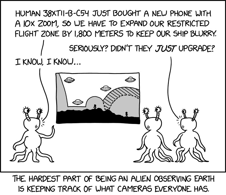 Alien Observers xkcd.com/2572