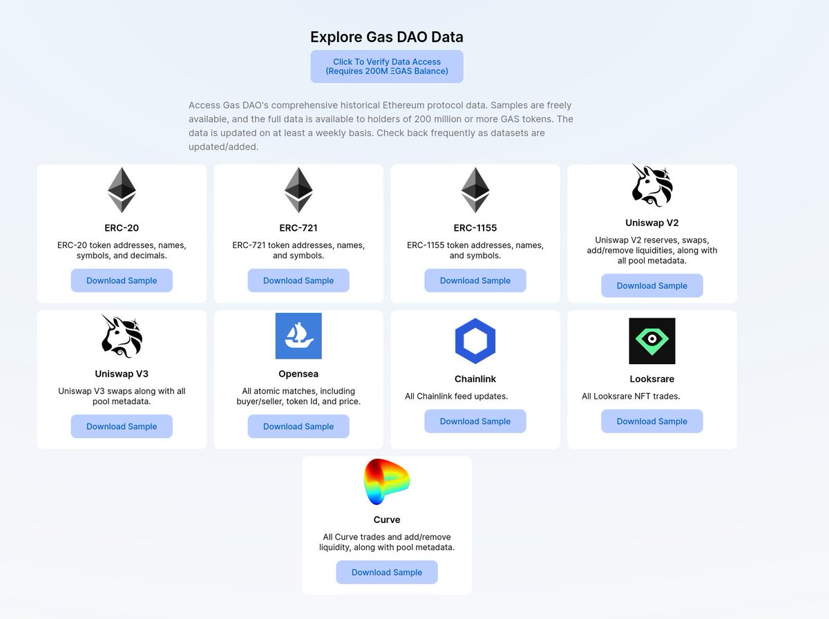 Gas DAO (⛽,⛽) (@0xgasdao) on Twitter photo New data offering! All 224 <a href="/CurveFinance/">Curve Finance</a> pools (and clones). You need only 200M GAS to access the data, and samples can be downloaded from our website: gasdao.org. New data offering! All 224 <a href="/CurveFinance/">Curve Finance</a> pools (and clones). You need only 200M GAS to access the data, and samples can be downloaded from our website: gasdao.org.