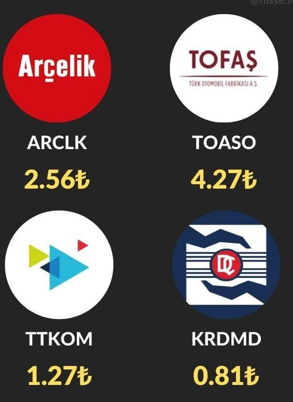 muratekinborsa's tweet photo. #DEVAMI #UVY #temettü https://t.co/wetCe0cKDT