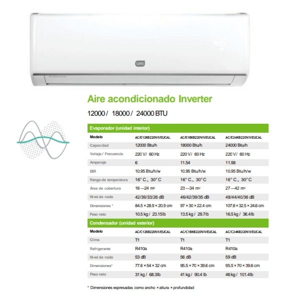 doctorhousesv's tweet photo. Ya vienen los calores de Semana Santa. Prepárese con aires inverter para ahorrar hasta un 50% en su factura.
Hacemos proyectos grandes y pequeños con la calidad y garantía de la marca GRS.
Agende ya una visita al WhatsApp 79891330 para una cotización ajustada a su proyecto. https://t.co/rIYc3ncews