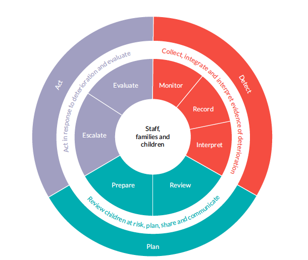 Damian Roland tweet media