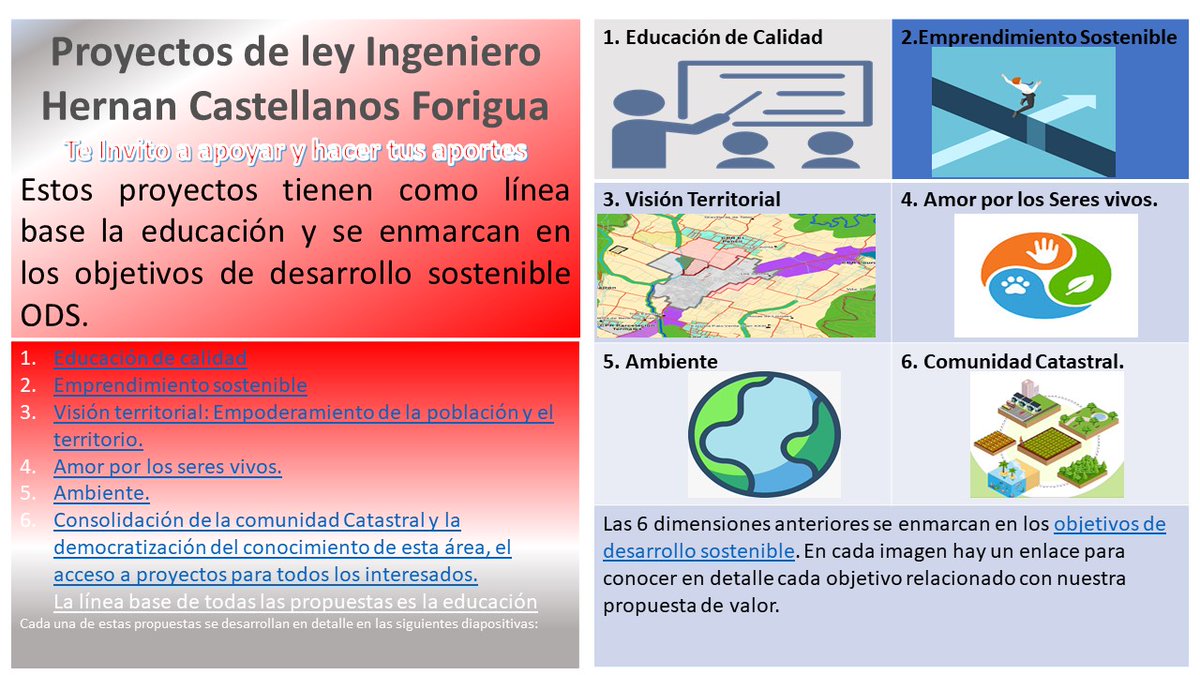 hernancastelean's tweet photo. #MiAulaDeClase es: #Colombia y cada uno de sus territorios. #MisEstudiantes son: todos quiénes quieran construir de la mano conmigo. #MisMaestros son: Todos aquellos que quieran compartir sus experiencias. https://t.co/3eOCBONmri