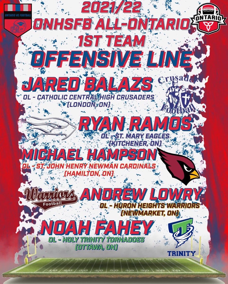 FootballOntario's tweet photo. 2021/22 @onhsfball All-Ontario Senior 1st Team: Offensive Line 

#WeAreFootballOntario https://t.co/NHpqs4z8ZB