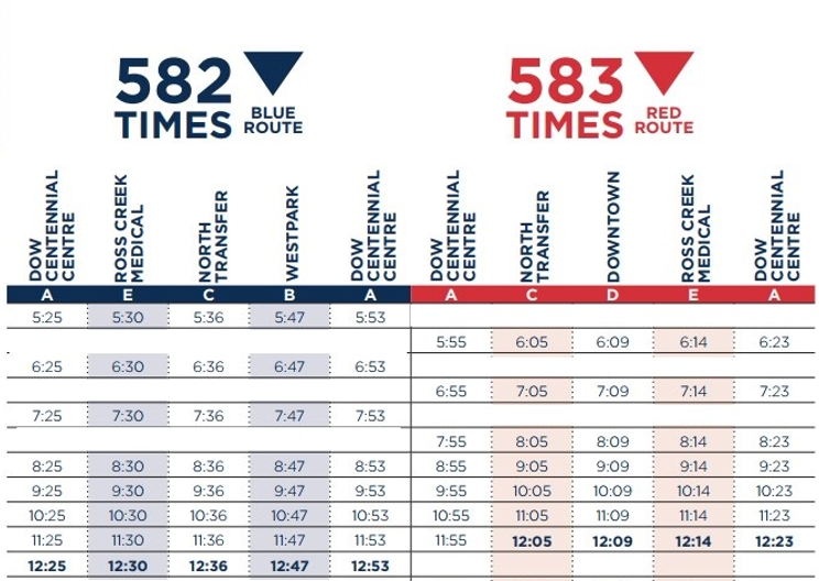 Starting Jan 25, morning service for <a href="/FortFst/">Fort Sask Transit (FST)</a> will be hourly with service commencing with Route 582 at 5:25 am. This change is in place until further notice.  Afternoon bus service will continue as usual. 

More info: fortsask.ca/fst #FortSask #transit