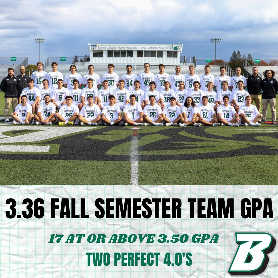 As we return for the Spring semester, we want to highlight our team performance from the Fall. We finished the semester with a 3.36 Team GPA, 17 athletes finished with a 3.5 GPA or higher and two finished with a perfect 4.0 GPA 📚 #BingPride #AEMLAX