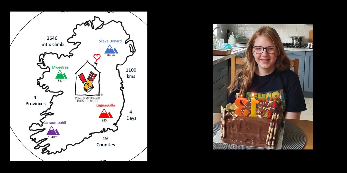 Andy Costelloe tweet media