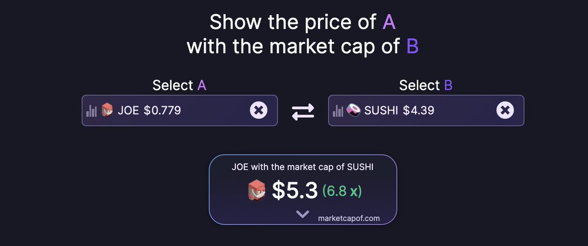 proofofsteak's tweet photo. Not an if, but when @traderjoe_xyz https://t.co/mhLjqxGNAv