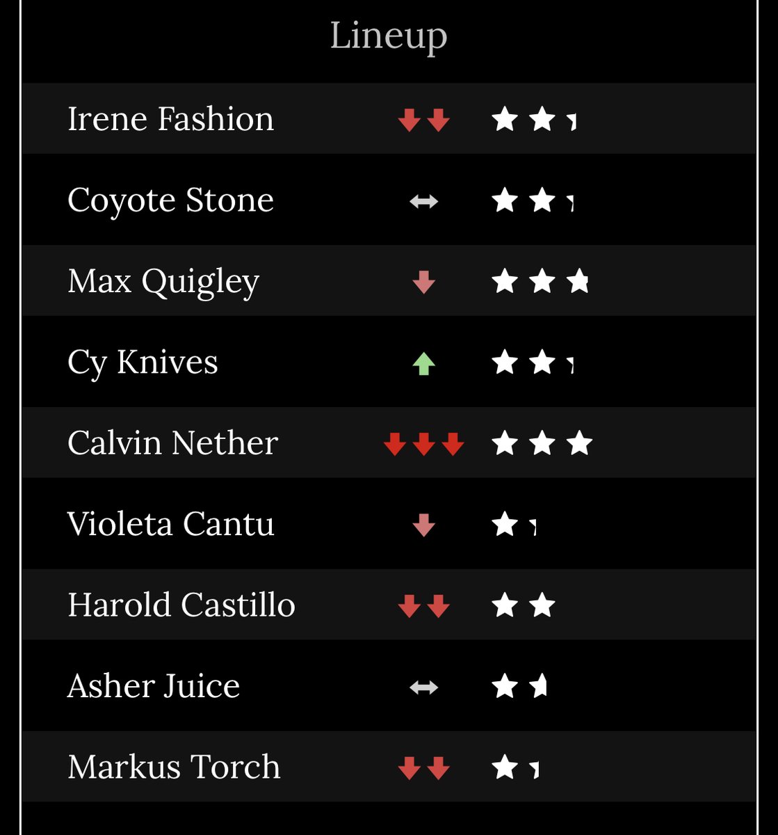 sandie carver! tweet media