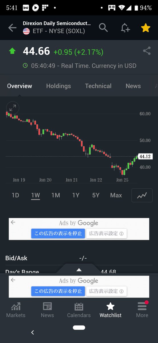 kimoty5 🇺🇸米国株投資 tweet media