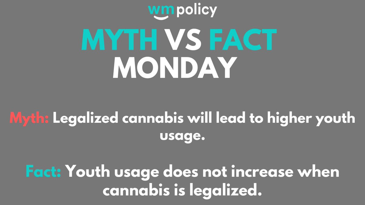 Fact: Cannabis legalization does NOT increase youth usage rates, according to national and state-level data.

Check out our "Dispelling Myths" paper here: 
wmpolicy.com/wp-content/upl…