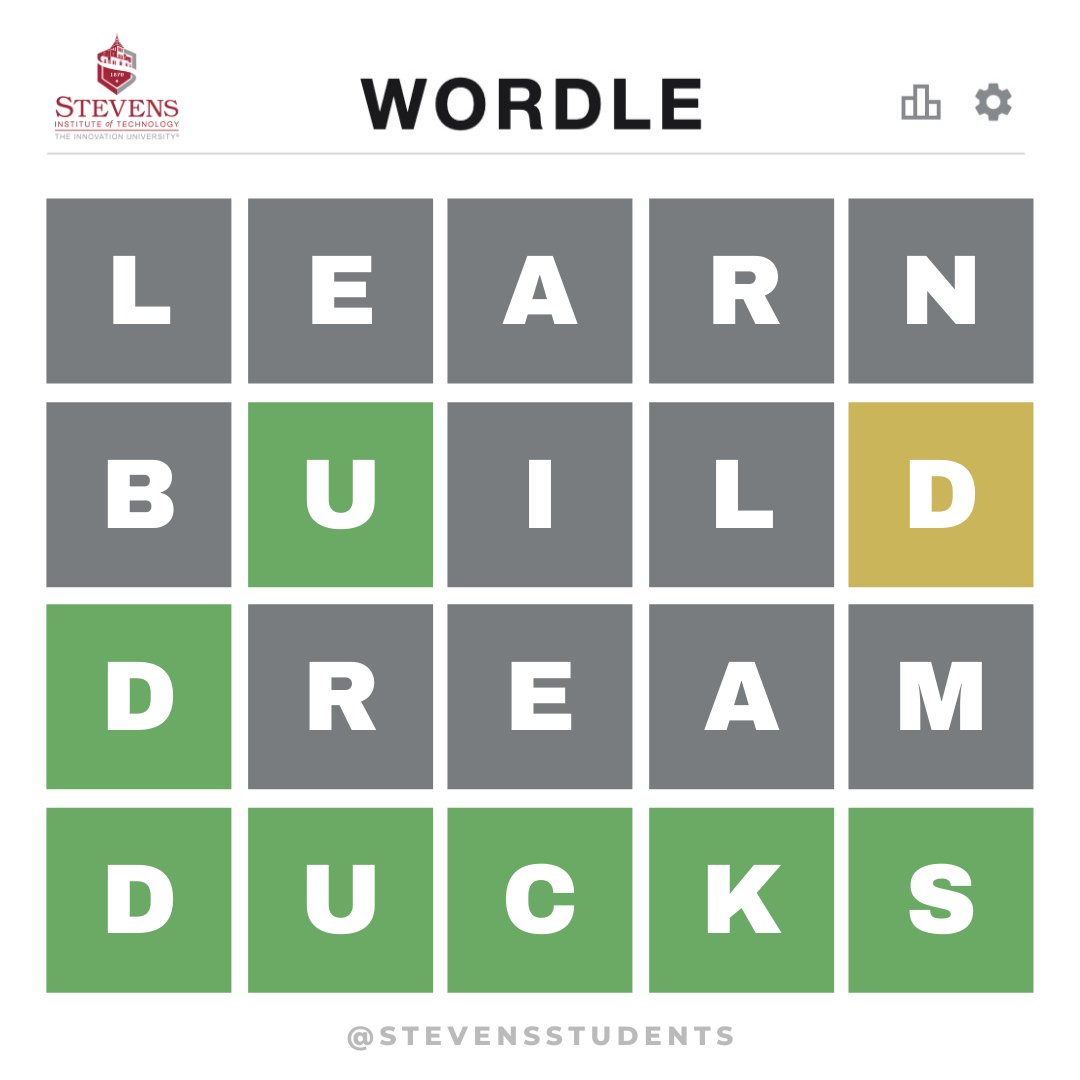Wordle of the Day 😉 #StevensDucks <a href="/FollowStevens/">Stevens Institute of Technology</a>