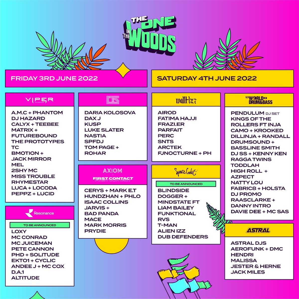 The stage splits have been announced!! 👀🌲👾🌲 <a href="/TheOnePromotion/">Davie Dee</a> #toitw2020 #resonancednb #dnb #techno