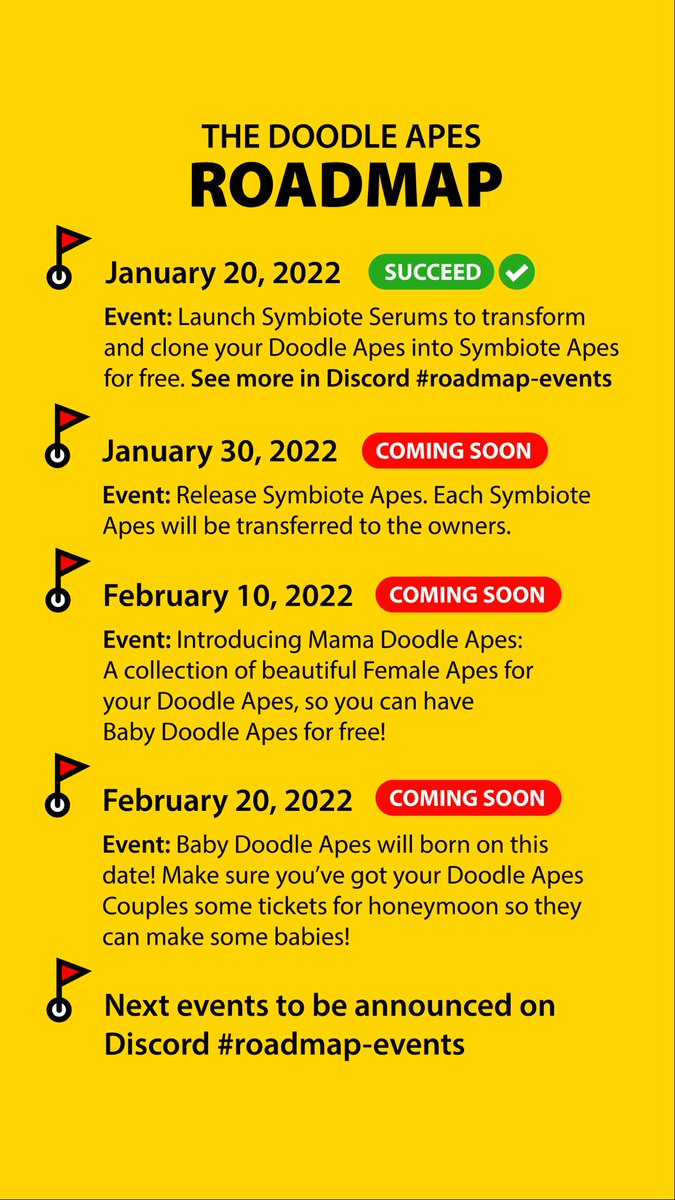 thedoodleapes's tweet photo. Just updated @thedoodleapes roadmap! #nft https://t.co/5GrhzkkuoH