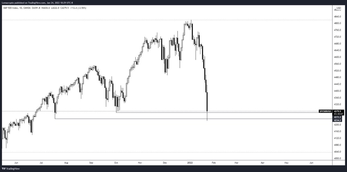 Wonder if these SFPs still work on legacy 🤭