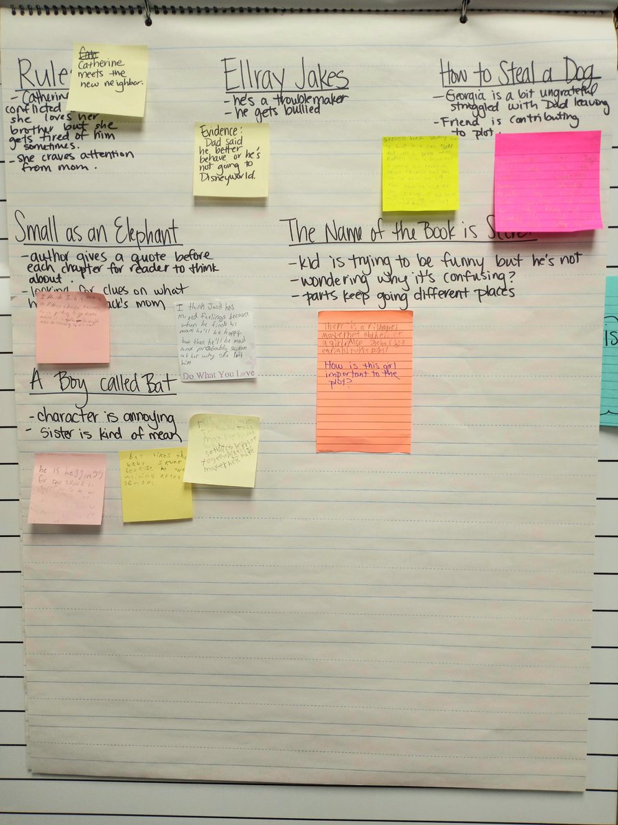 We are confirming our ideas or revising our ideas as we continue in our book clubs <a href="/GreenwoodKISD/">Greenwood Forest</a> ! <a href="/KleinISD/">Klein ISD</a> <a href="/Mahal_Moments/">Angela Mahal</a> <a href="/Ms_KMMorris/">Katie Morris</a>
