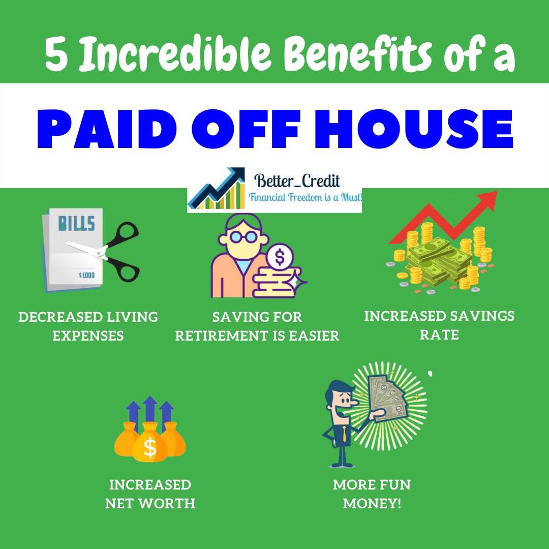 _Bettercredit_'s tweet photo. There are so many opinions on whether or not you should pay off your mortgage early.

➡️Some say that paying off your mortgage is a bad idea because you could make a lot more money in the stock market. With the bull market over the past decade, there’s a lot of truth to that. https://t.co/lBvZKPrBm7