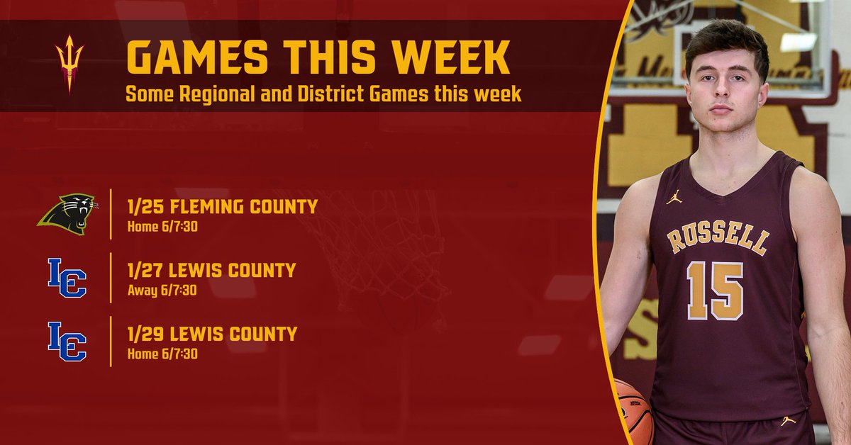 Russell Basketball tweet media