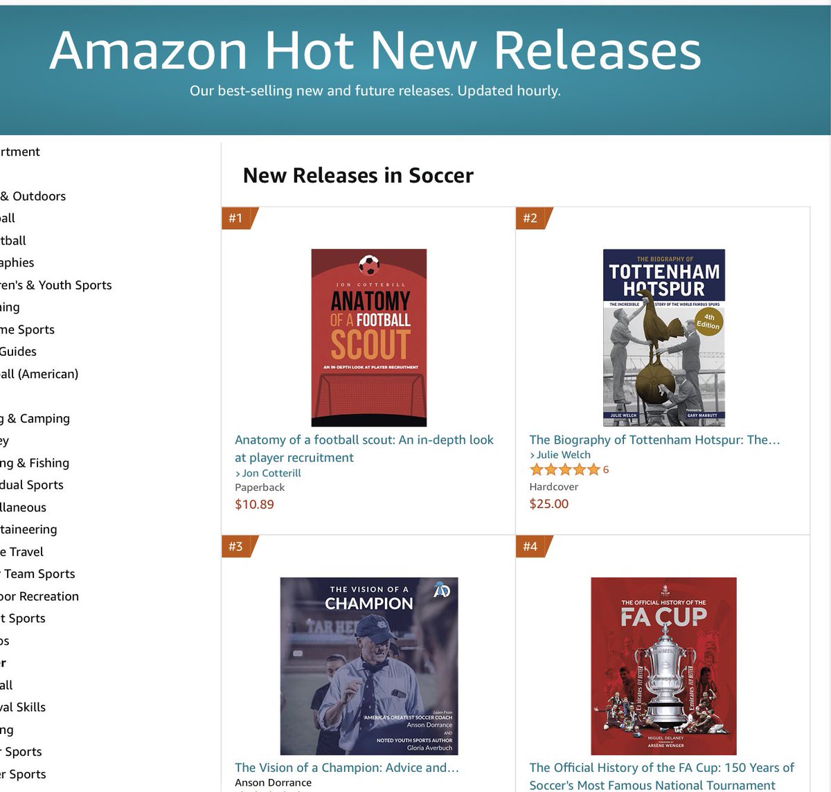 Number one in Amazon.com Hot New Releases in soccer!!!!!!!