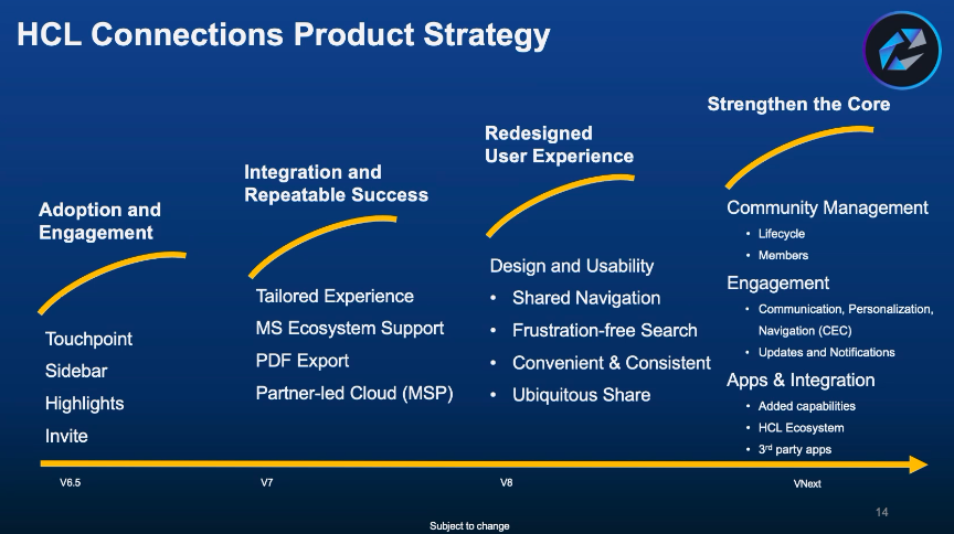 dhinchcliffe's tweet photo. Finally, the #HCLConnections roadmap shows interesting new core upgrades in the platform in vNext. 

- Powerful new #cmgr features
- Deep user engagement capabilities
- Apps and #integration 

Great to see and will continue to track.

#collaboration #FutureOfWork #ESN 3/3 https://t.co/s9IdAGEjXX