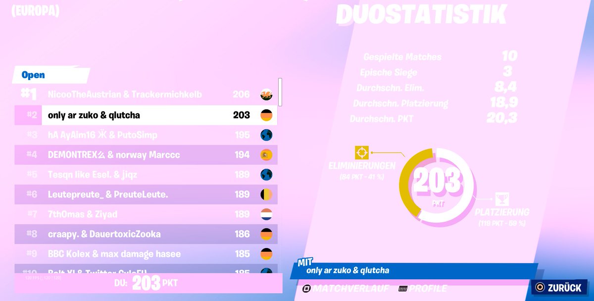 cgn Zuko tweet media