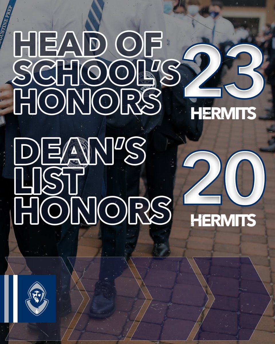 HermitsLacrosse's tweet photo. 4️⃣3️⃣ Members of the #HermitsLacrosse Program were recently celebrated for achieving Head of School’ and Dean’s List honors for the 2020-2021 school year! #MT3T5 #RichlandsFinest 👉 https://t.co/SiYb875Ryj